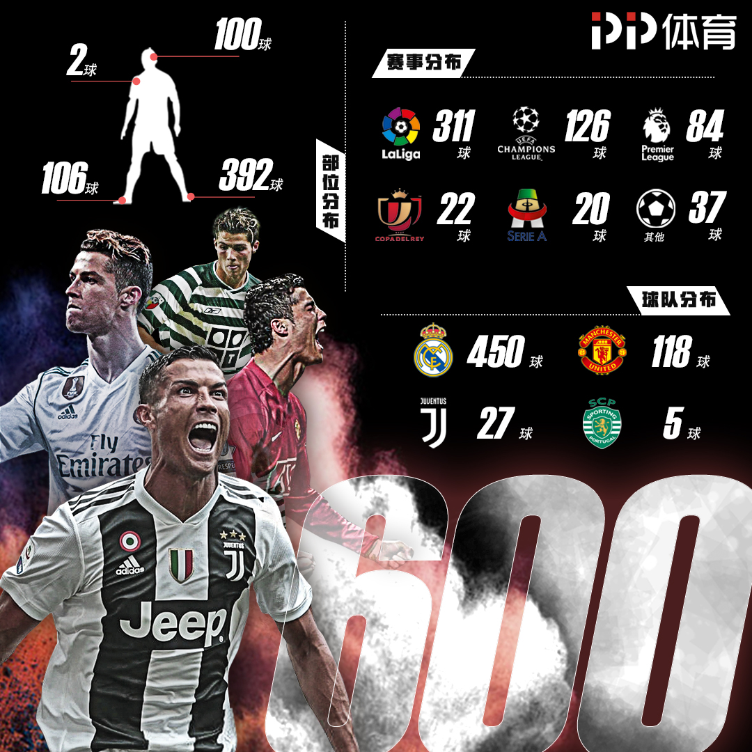 晋鹏翔：感谢每一位球迷，这一路有你们才够滚烫