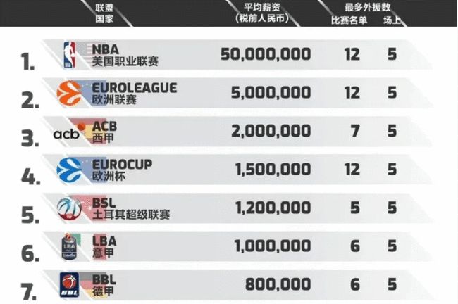 ✅英超第27轮裁判安排：吉莱特执法热刺vs曼城，奥利弗主裁布莱顿